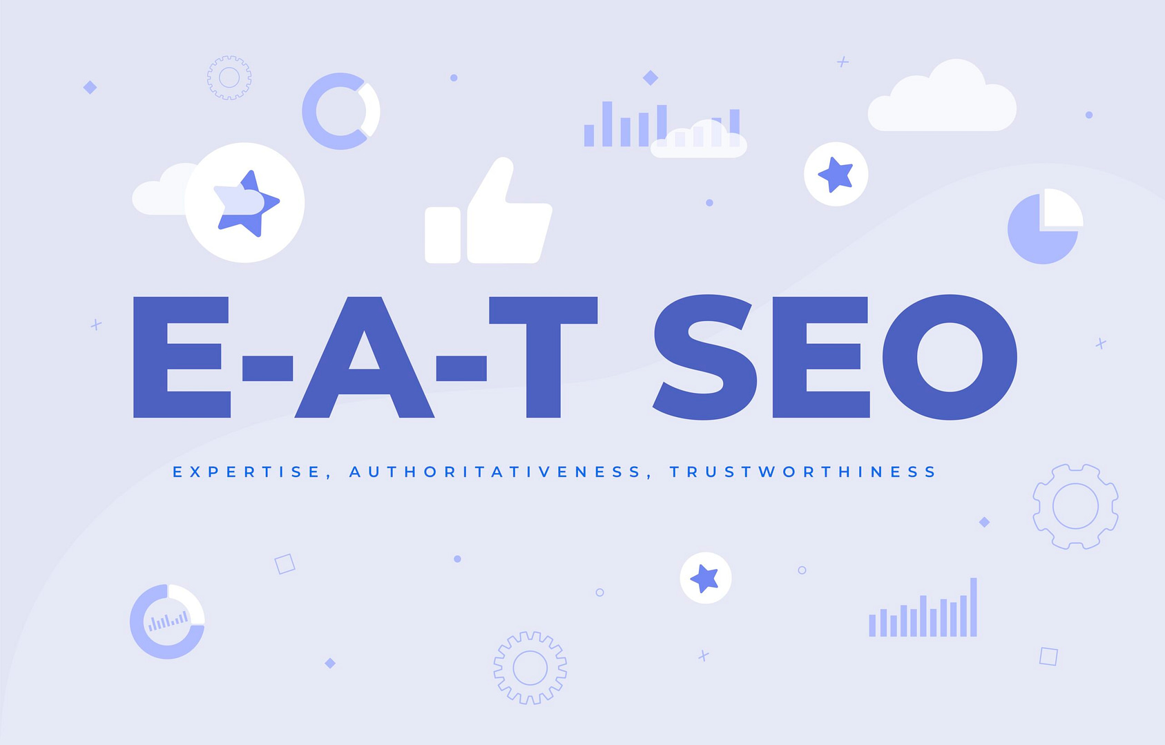 E-E-A-T richtlijnen Google