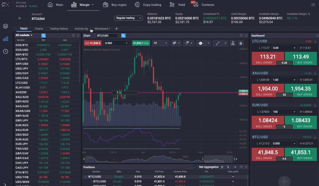 Mastering the Market A Comprehensive Guide to Crypto Trading on PrimeXBT Mastering the Market A Comprehensive Guide to Crypto Trading on PrimeXBT