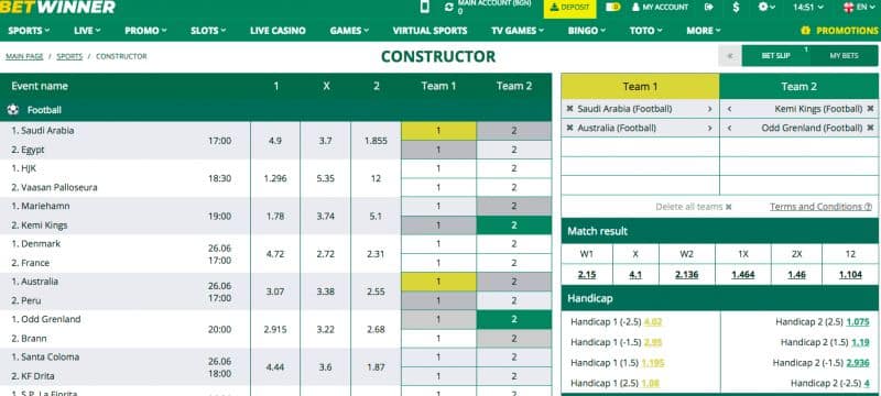 Exploring the Diverse Betting Options at Betwinner Exploring the Diverse Betting Options at Betwinner